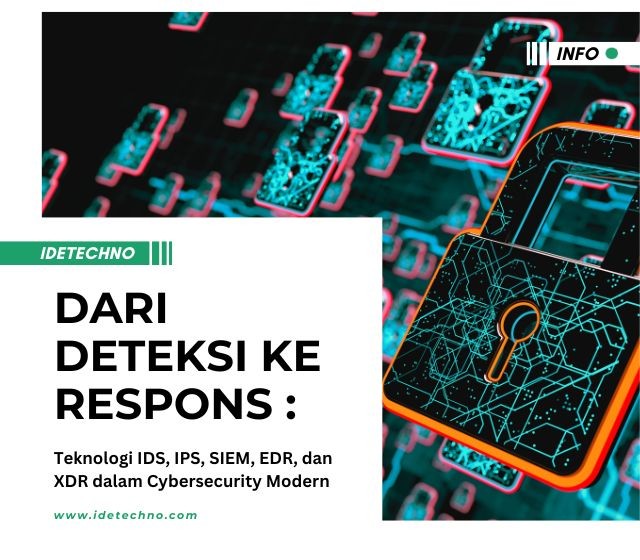 Dari Deteksi ke Respons : Perjalanan Teknologi IDS, IPS, SIEM, EDR, dan XDR dalam Cybersecurity Modern